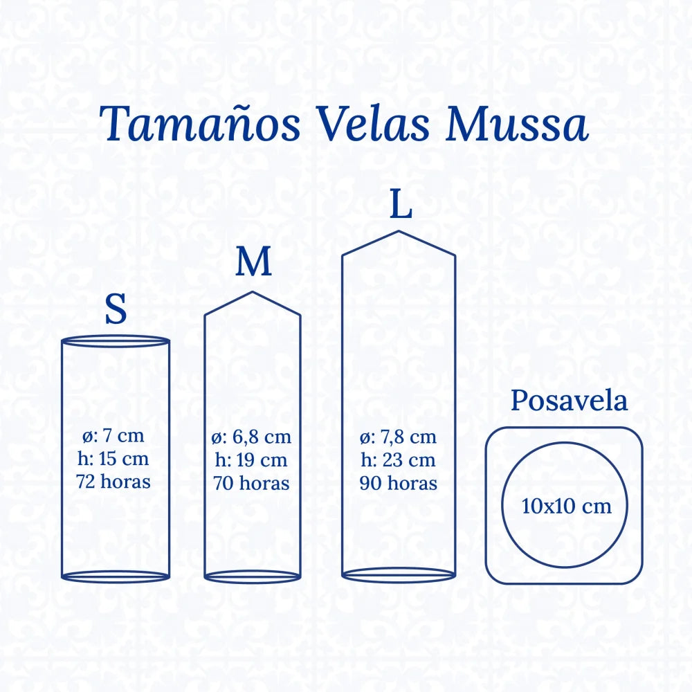 Vela Decorativa L’elisir d’amore - Vela decorativa
